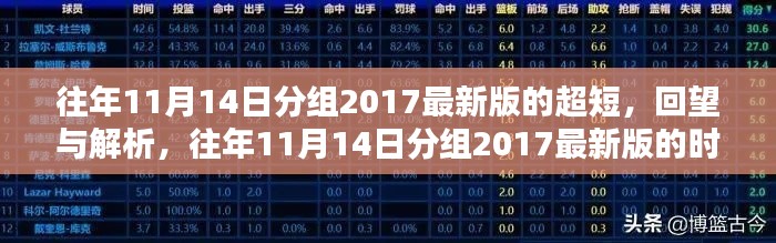 回望与解析,2017年11月14日分组超短时代印记