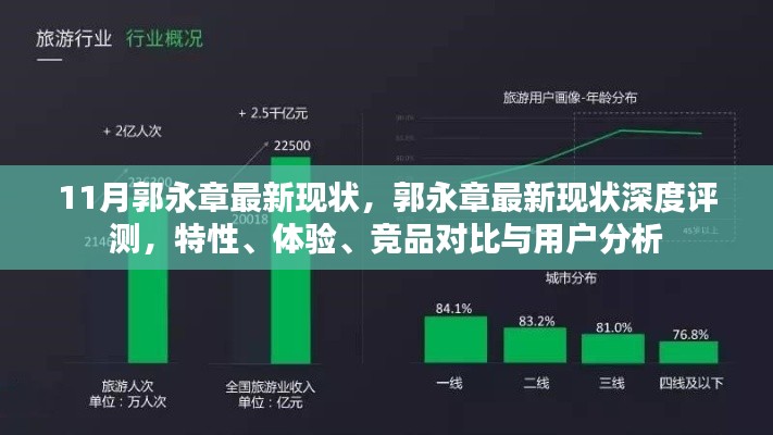 对答如流 第27页