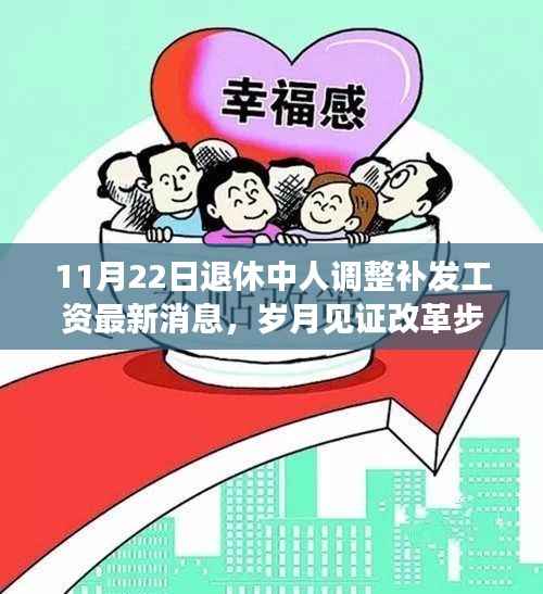 11月22日退休中人调整补发工资最新进展,岁月见证改革步伐