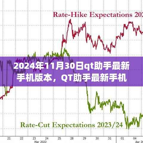 QT助手最新手机版本发布，功能升级与用户体验优化详解（2024年11月30日）