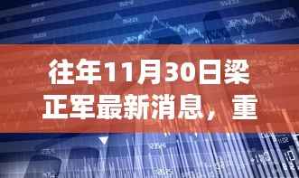 梁正军科技新品揭秘,引领未来生活潮流的巨献重磅发布