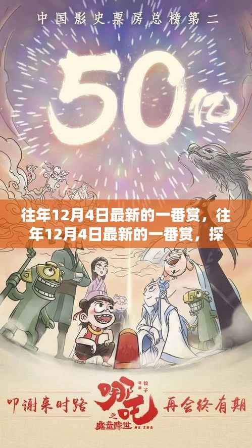 往年12月4日最新一番赏,潮流玩具盛宴探寻