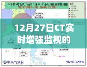 12月27日CT实时增强监视，目的与操作指南，适合初学者与进阶用户