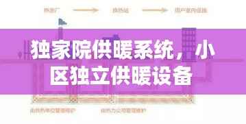 独家院供暖系统,小区独立供暖设备
