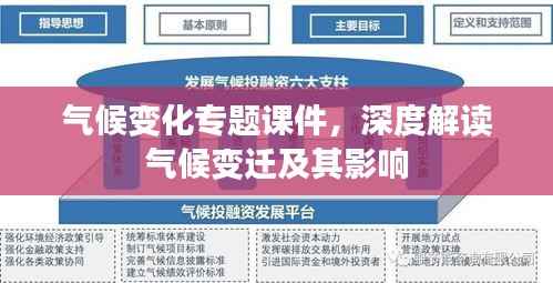 气候变化专题课件,深度解读气候变迁及其影响